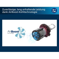 Philips Ultinon Pro6000 Boost H7 LED sijalice 11972U60BX2 5800K set 2 komada za farove