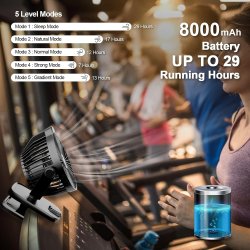 TRILINK 8000mAh punjivi USB ventilator sa klipsom, LED displejem, 5 brzina