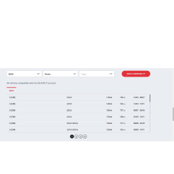 BREMBO Kočioni Disk 09.A270.11 Set od 2 – BMW | Outlet BGD