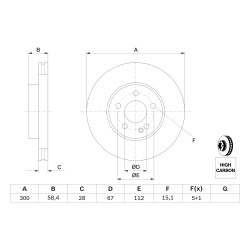 BOSCH BD975 Kočioni Disk 0 986 479 137 – Mercedes, 1 Disk | Outlet BGD