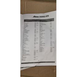 Atera Signo RTD 048422 Nosač – Čelik, 32x22mm, Crna | Outlet BGD