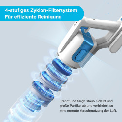 Eureka BR5 bežični usisivač, 2u1, 250W, lagan, tih rad | Outlet BGD